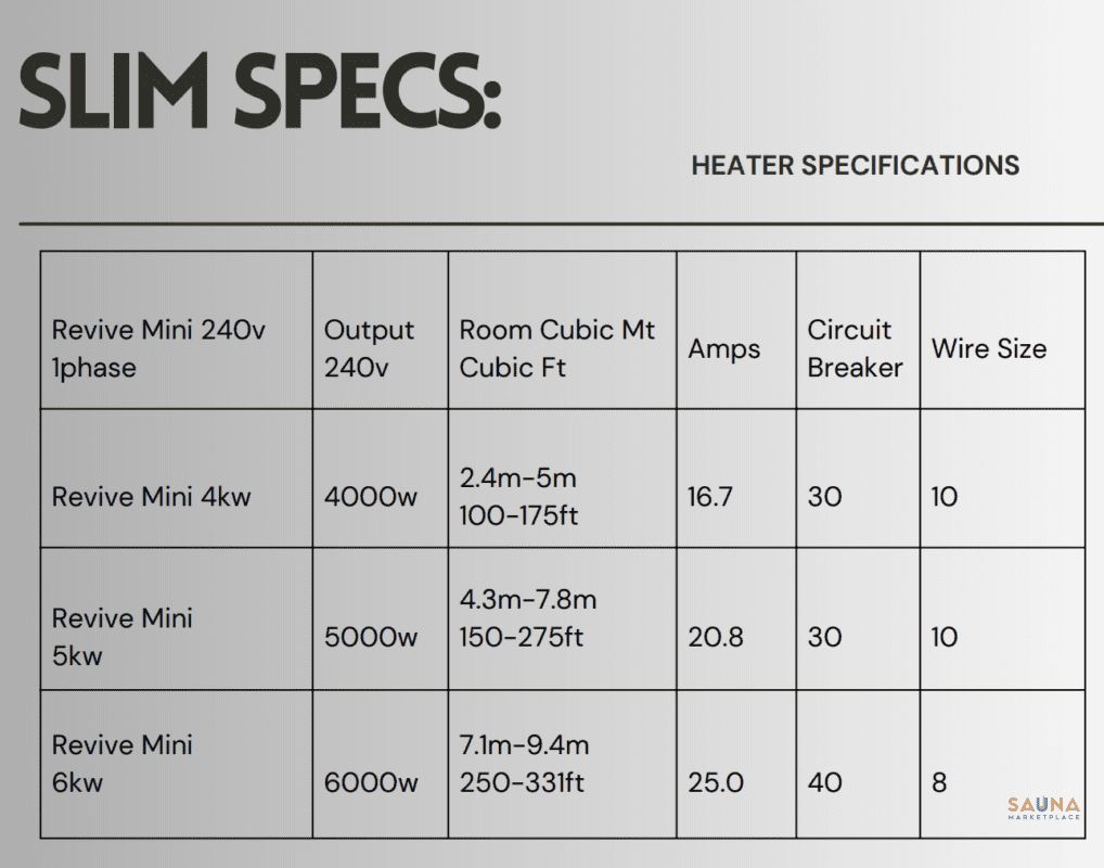 Homecraft Revive Slim Electric Specs for 4, 5, and 6kw electric sauna heaters
